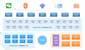 捷通華聲亮相中國(guó)人工智能領(lǐng)袖峰會(huì) 深度解讀語(yǔ)音技術(shù)前沿與AI未來(lái)發(fā)展路徑